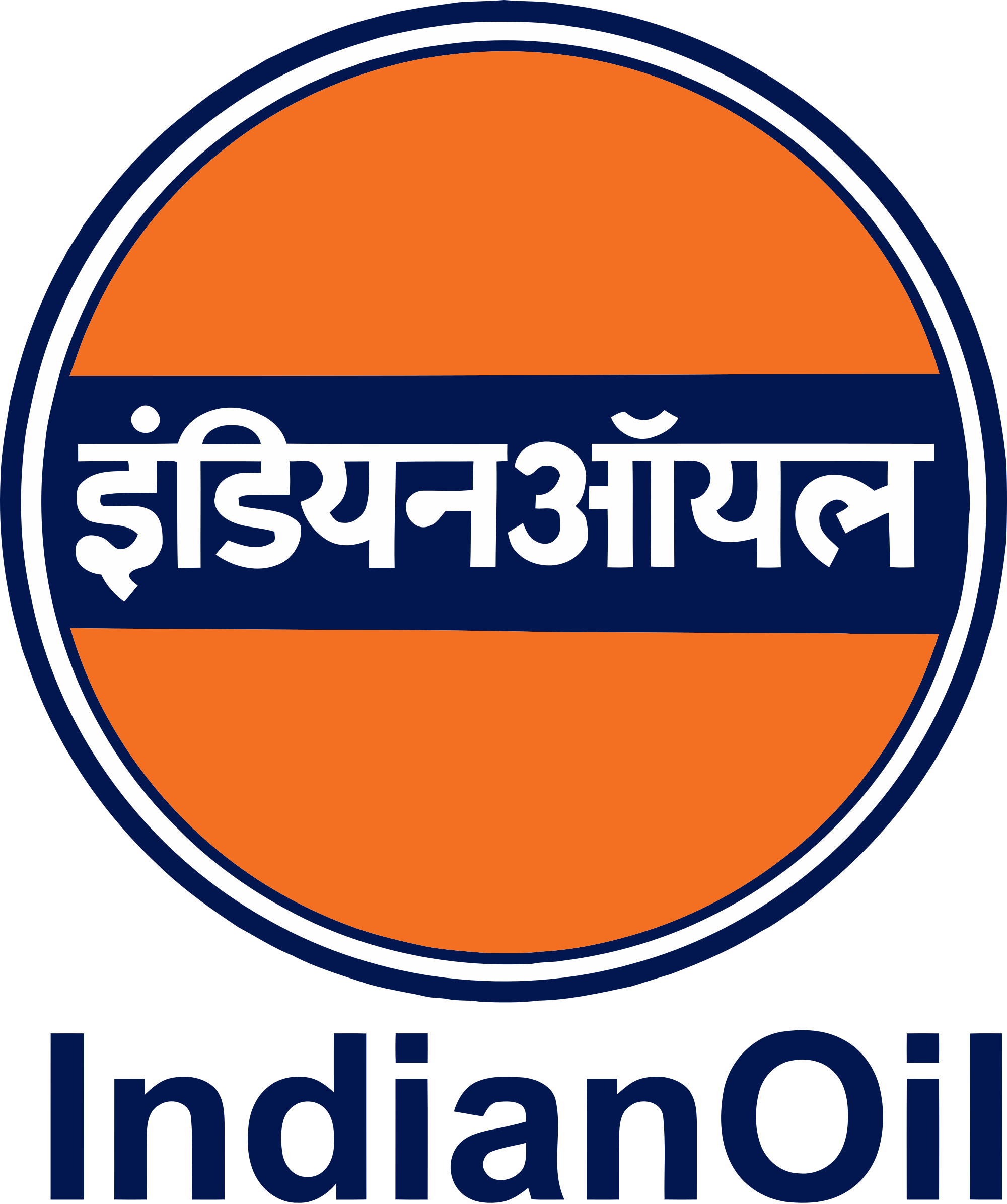 Indian Oil